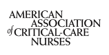American Association of Critical-Care Nurses (AACN)